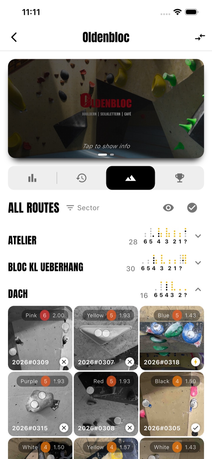 All routes of the gym, organized by sector, sends marked